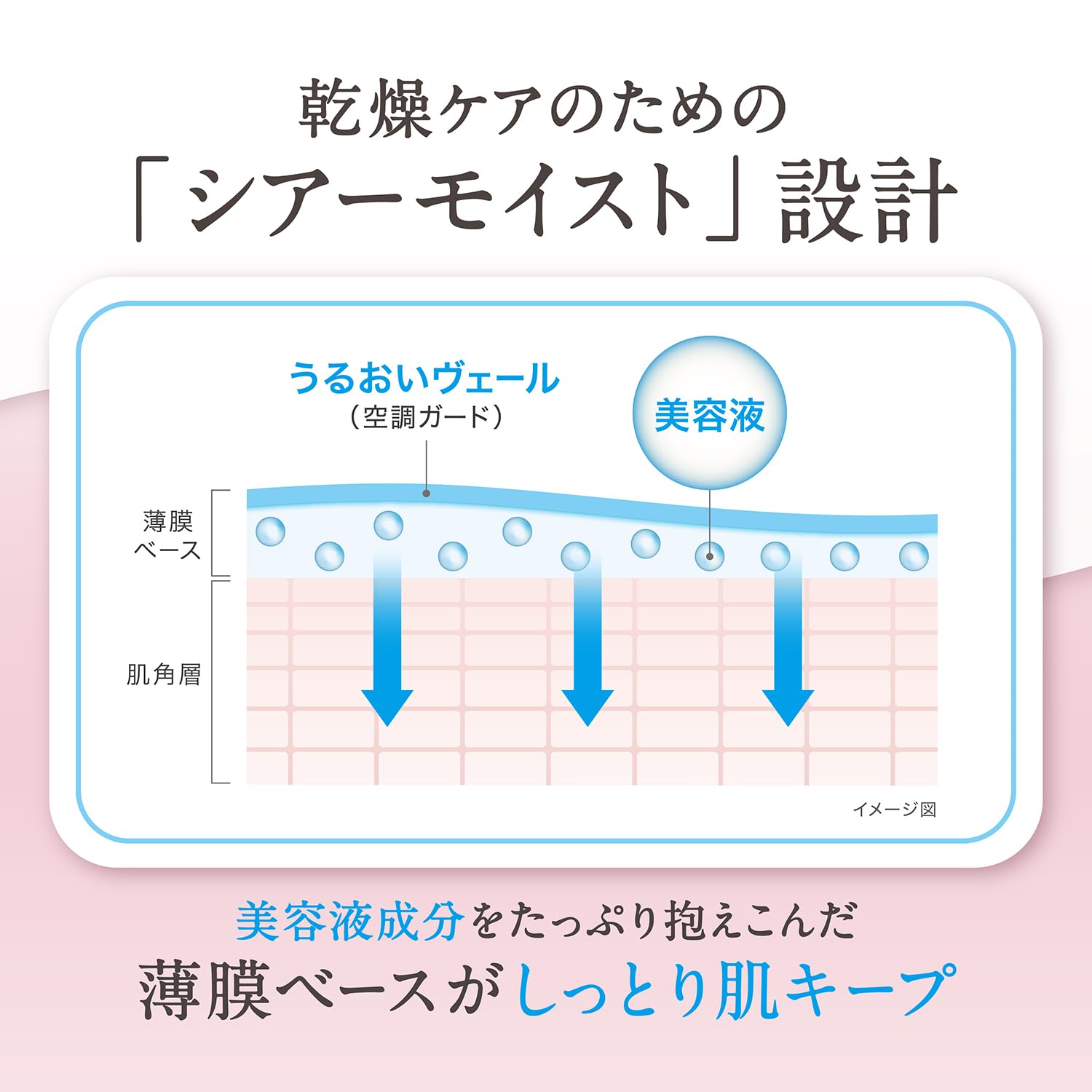 Amazon.co.jp: モイット シアーモイストベース ＜01 クリアベージュ